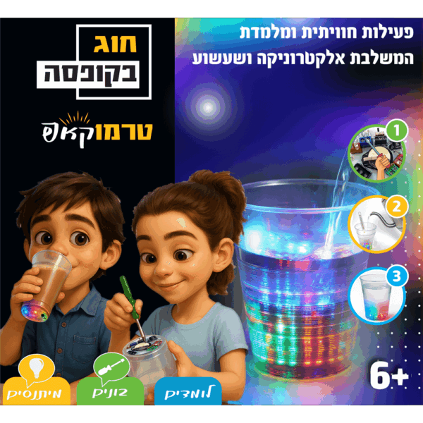 טרמוקאפ